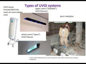 Infection control in healthcare facilities