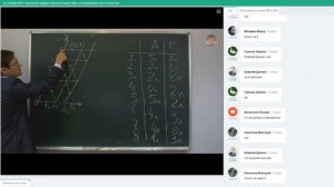 Вводное занятие по курсу Курс по информатике для 5–6 классов