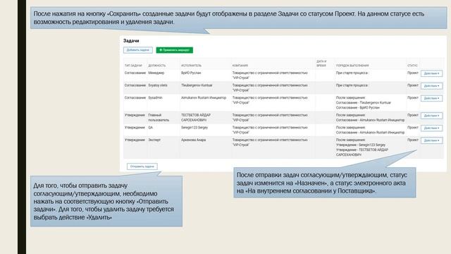 видео инструкция по электронным актам для Поставщиков