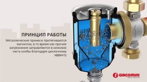 Фильтр-дешламатор Giacomini R146C