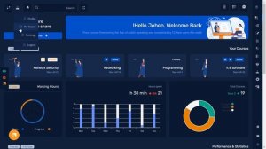 Education Dashboard UI Kit Bootstrap Admin Template with RTL Mini Sidebar Dark RTL Theme