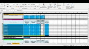 Бизнес план производства бытовой химии, стирального порошка, моющих средств. Финансовая модель.