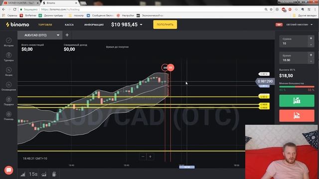 Волны Боллинджера в выходные | тест стратегии | Биномо и olymp trade | Бинарные опционы