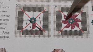 Хардангер /Hardanger. Элемент "Эдельвейс" ч. 1