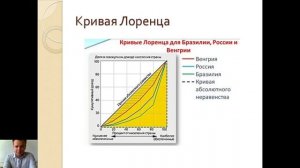 Неравенство доходов и его последствия. А.Д. Ерок.