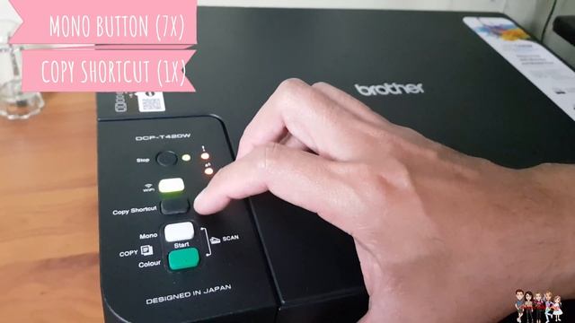 MAINTENANCE CHECK with BROTHER DCP-T420W: TAGALOG EXPLANATION with ENGLISH easy step-by-step guide смотреть онлайн