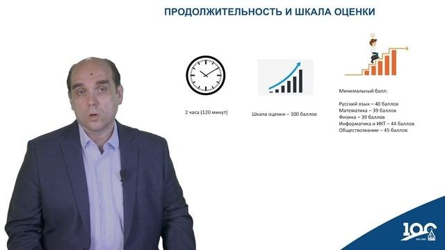 Общеобразовательные вступительные испытания. Организационная часть