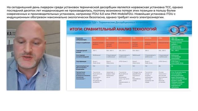 Российская установка термической десорбции MobileTDU смотреть онлайн