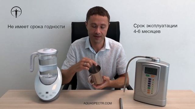 Сравнение ионизаторов для воды
