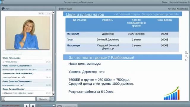 Бизнес-Школа поток№ 16 занятие №1 смотреть онлайн