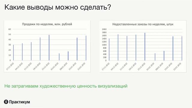 Как работать с данными с помощью Excel, SQL и BI смотреть онлайн