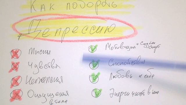 КАК ПОБОРОТЬ ДЕПРЕССИЮ. Самостоятельно не выходя из дома. Применяем:
