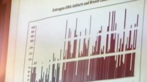 Разберём на атомы. ЗОЖ или не ЗОЖ? Людмила Гуляева