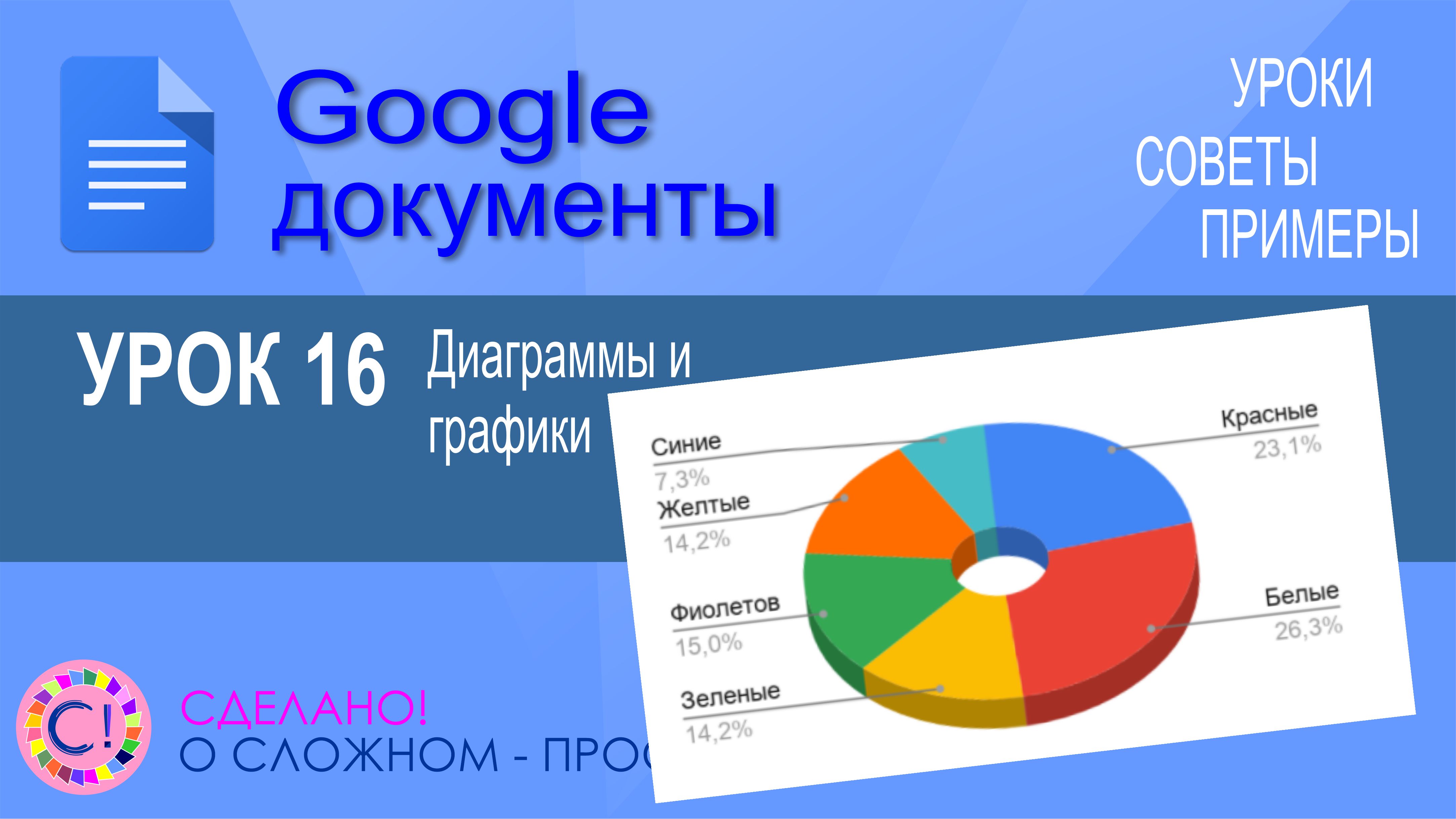 Как создать диаграмму в гугл документах