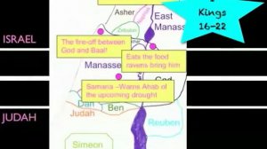 Solomon to Assyrian Exile (PART 2 OF 3)