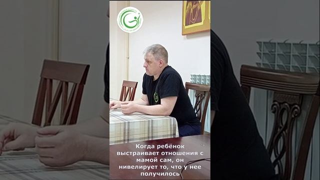 Отношения ребенка с родителями