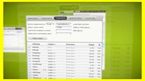 обмен Сбербанк на Пейер (Payeer rub, usd). Самый выгодный курс
