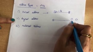 52. #IPv6addressing IPv6 Addressing - Network Layer -Computer Networks