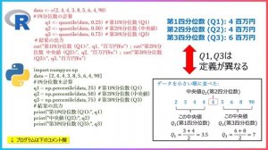 【代表値と散布度】基礎統計学。初心にもどって理解しよう! RやPythonの四分位数や分散の値が違う理由も説明するね  #統計学  #平均値  #わかりみサイエンス  #ツルマキマキ