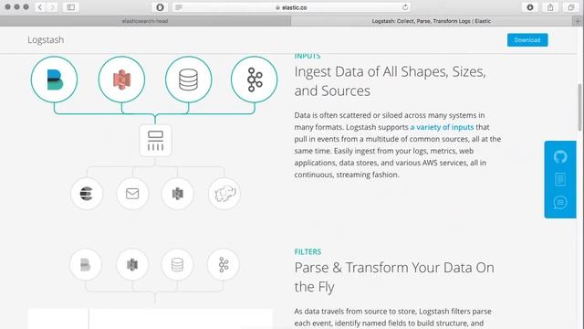 13.2 ElasticSearch Training - What is LogStash Explained