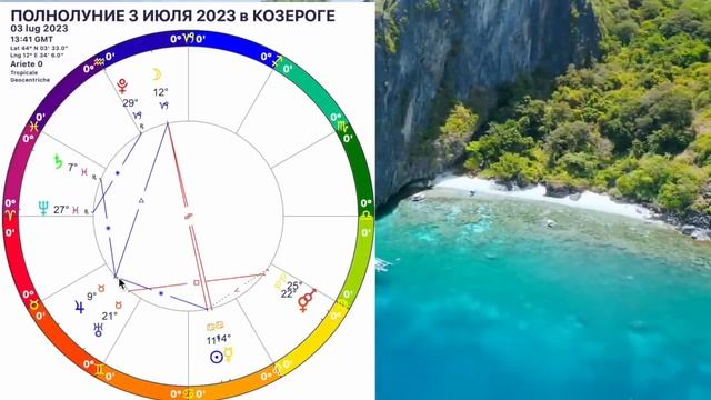 КАРМИЧЕСКОЕ?ПОЛНОЛУНИЕ 3 ИЮЛЯ 2023?ГОРОСКОП c 3-17 ИЮЛЯ 2023 Прогноз на ИЮЛЬ 2023 от OLGA STELLA