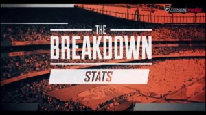 The Breakdown Liverpool (h)