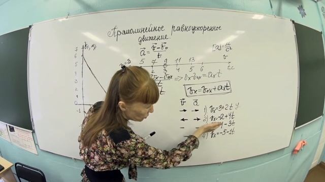Прямолинейное равноускоренное движение (часть 1) смотреть онлайн