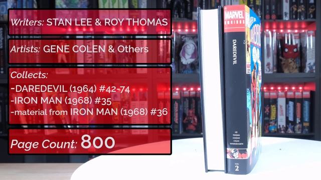 DAREDEVIL Omnibus VOL. 2 First Look смотреть онлайн