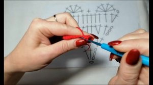 Как быстро связать сердце крючком. Вязаное сердце крючком. Подарок на день Святого Валентина.