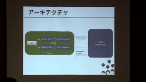 [phpconfuk2016] Go言語で実装するLinuxNameServer 山下和彦