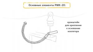 Преимущества разрядника РМК-20
