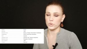 Обзор ароматов Рандеву. Ароматы чистоты. Мои фавориты. Промокод на скидку