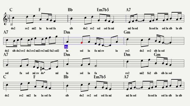 BİZİMKİLER--(Dizi Müziği)--F--(Play Along)--:Guitar,Keyboard,Violin,Flute,Melodica,Ukulele,Recorder смотреть онлайн