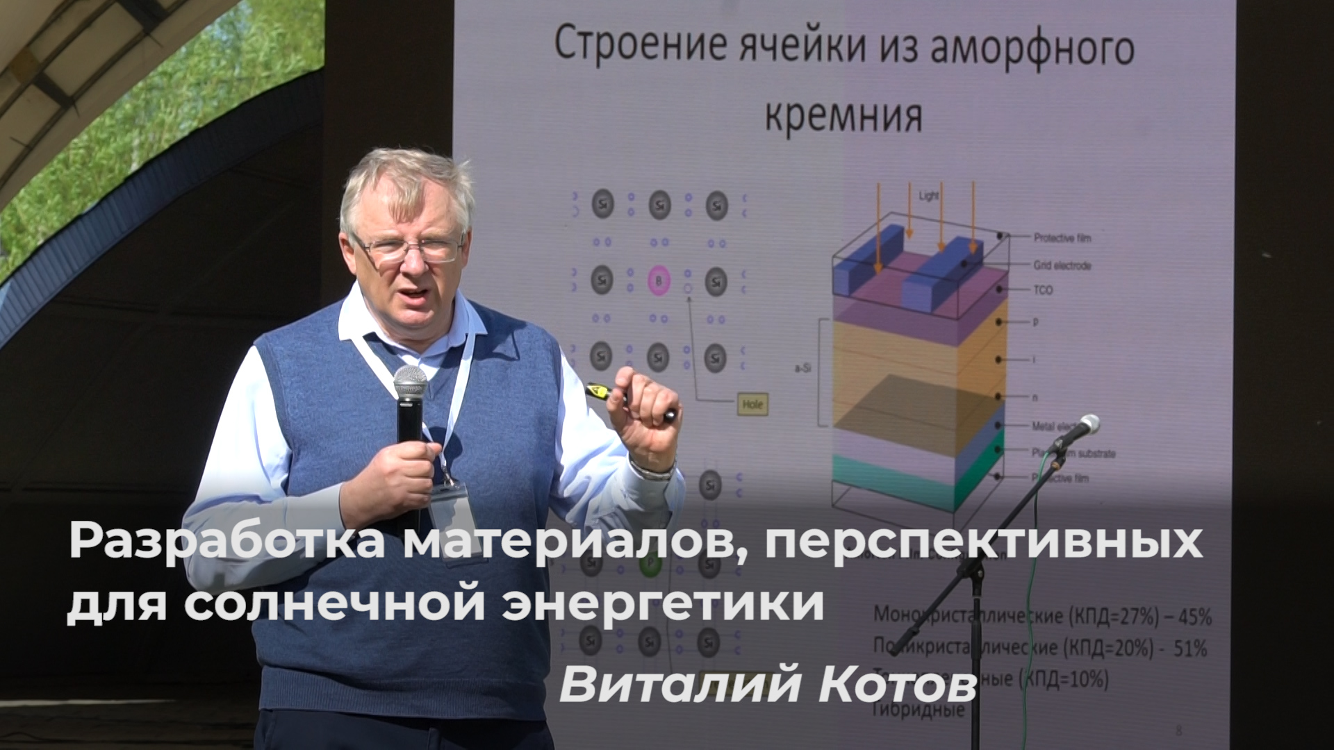 Виталий Котов – Разработка материалов, перспективных для солнечной энергетики