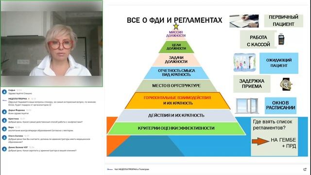 Администратор: миссия выполнима. Эффективный ресепшн клиники. Юлия Добривская, МЕДПЛАТФОРМА