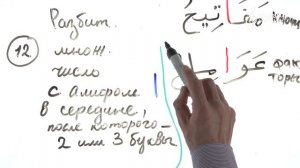 § 12. Имена двухпадежного склонения (الأَسْمَاءُ المَمْنُوعَةُ مِنَ الصَّرْفِ) (Часть 4)