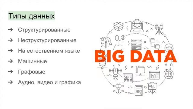 Что такое большие данные и экосистема больших данных | Big Data