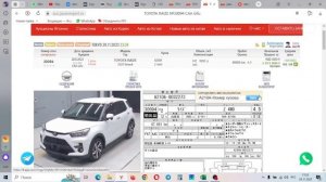 Стоимость Toyota Raize, Daihatsu Rocky с аукционов Японии.