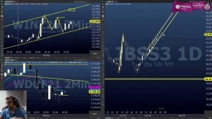 BOLSA DE VALORES AO VIVO | Análise de ações CSNA3, USIM5, VALE3, PRIO3, BTOW3 - 04/12/2020 #Multibo