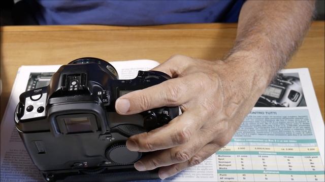 Canon Eos 3 provata anche per il ritratto смотреть онлайн