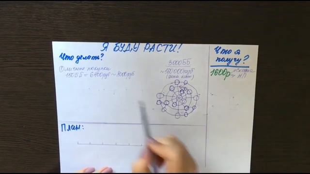 Премия 25 000 рублей. С программой #Я_Буду_Расти. Что нужно делать? Часть 1. смотреть онлайн