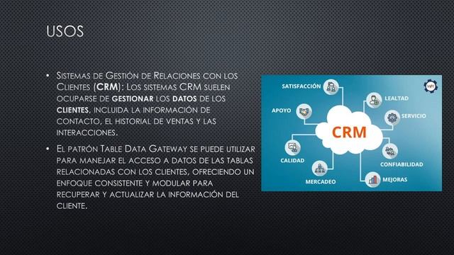 (Español) Table Data Gateway from "Patterns of Enterprise Application Architecture" by Martin Fowle смотреть онлайн