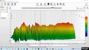 Доработка Акустических систем Dali opticon 6