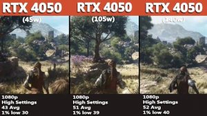 RTX 4050 (140w vs 105w vs 45w) Gaming Benchmark Test | #acerpredator #msikatana  #msigf63 #rtx4050