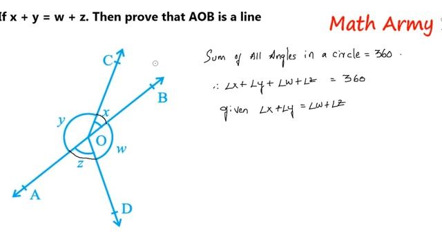 In the given Figure. If x + y = w + z. Then prove that AOB is a line. смотреть онлайн