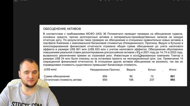 Не Покупай Акции POLY! Анализ Компании Полиметалл