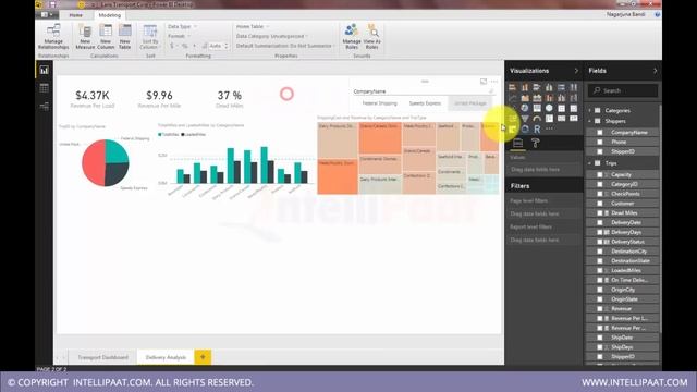 Power BI Training | Power BI Tutorial For Beginners | Intellipaat