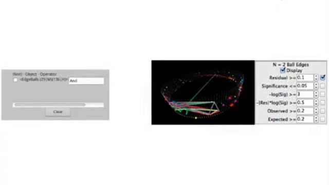 Interpositional Dependencies Indicating Structurally/Functionally Linked Residues l Protocol Previe смотреть онлайн