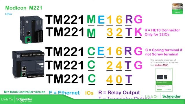 Training - M221 - M1.3 Modicon M221 Offer смотреть онлайн