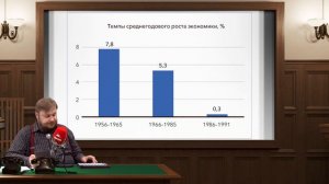 Кристалл Роста. Глава 1.